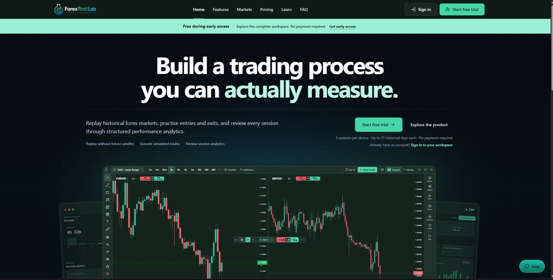ForexTestLab website and charting interface